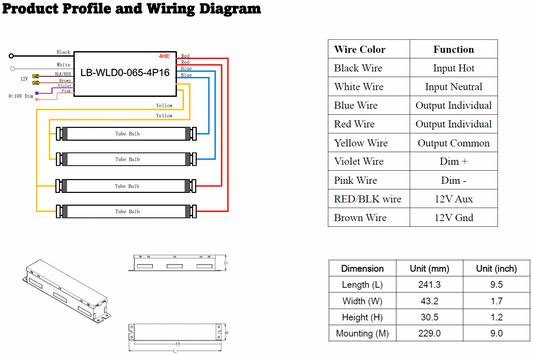 Wiring diagram and product profile for LB-WLD0-065-4P16 with color-coded wires and dimensions.